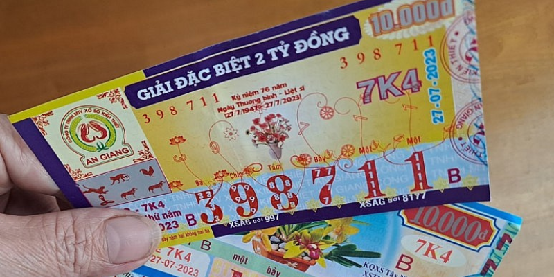 ket-qua-xo-so-mien-nam-hom-nay