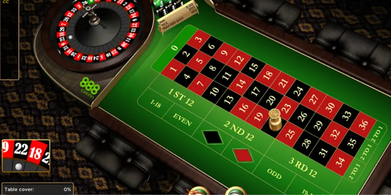 Tổng quan về game Roulette trực tuyến