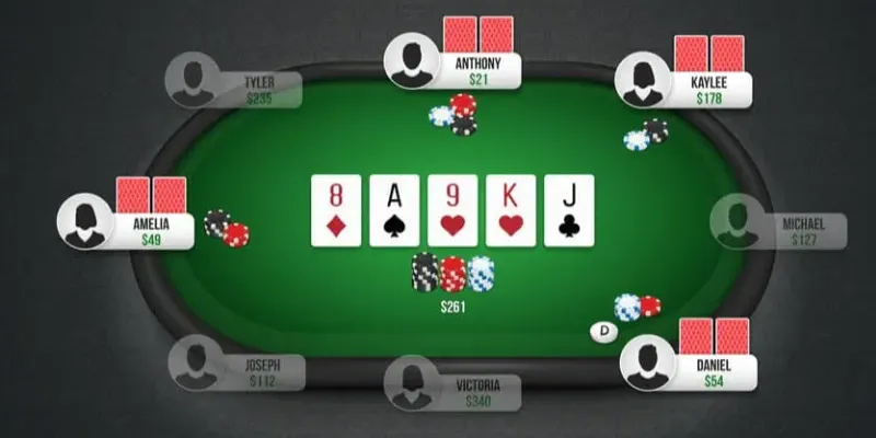 Khám phá cách đánh Poker online chi tiết dành cho người mới