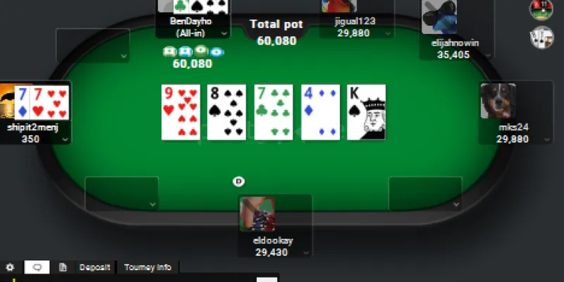 Tìm hiểu cách chơi Poker online hiệu quả