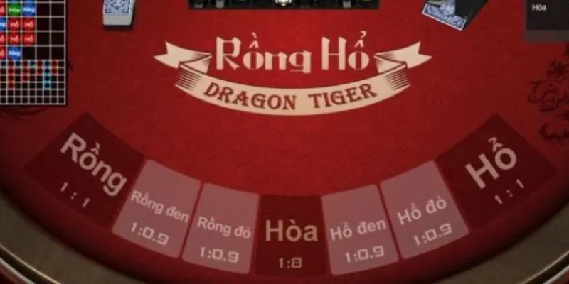 Nắm vững hoàn toàn quy tắc chơi Rồng Hổ